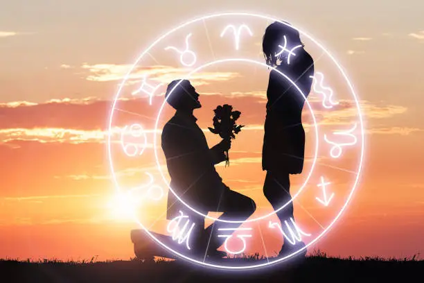 Love & Relationship Guidance